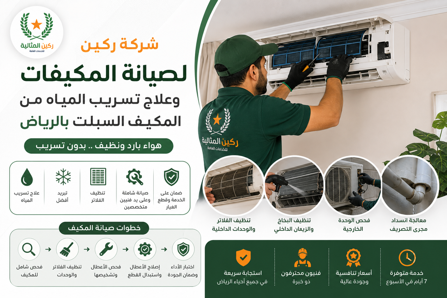 سبب نزول الماء من المكيف السبلت